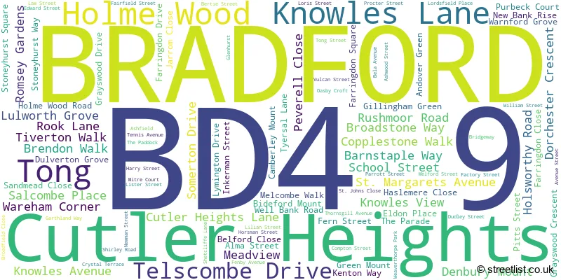 A word cloud for the BD4 9 postcode